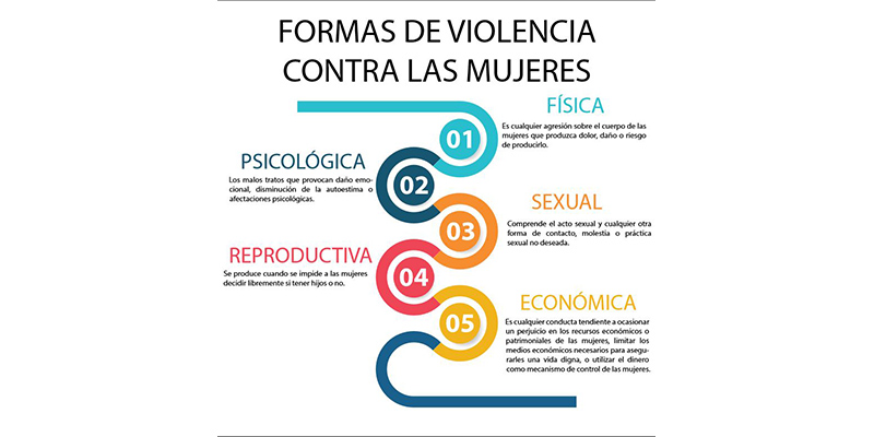 Violencia-de-genero-2