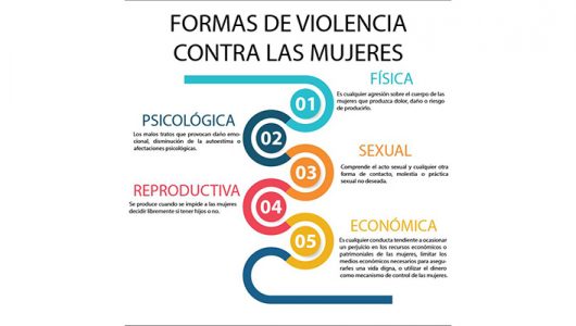 Violencia-de-genero-2