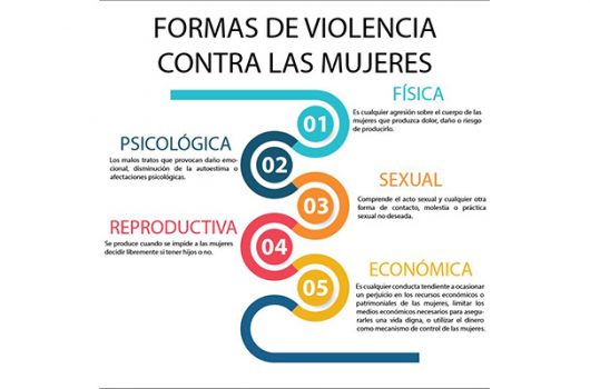 Violencia-de-genero-2